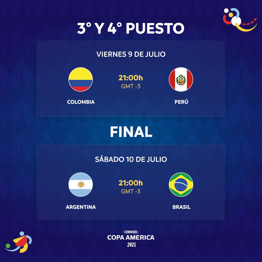 CONMEBOL Copa América™️ on X: 📆⚽ ¡𝙃𝙤𝙮 𝙨𝙚 𝙘𝙞𝙚𝙧𝙧𝙖 𝙡𝙖 𝙁𝙖𝙨𝙚  𝙙𝙚 𝙂𝙧𝙪𝙥𝙤𝙨! Estos son los partidos de la fecha 5️⃣ de la  #CAFutsalFem 🔛 📆⚽ 𝙃𝙤𝙟𝙚 𝙨𝙚 𝙚𝙣𝙘𝙚𝙧𝙧𝙖 𝙖 𝙁𝙖𝙨𝙚 𝙙𝙚