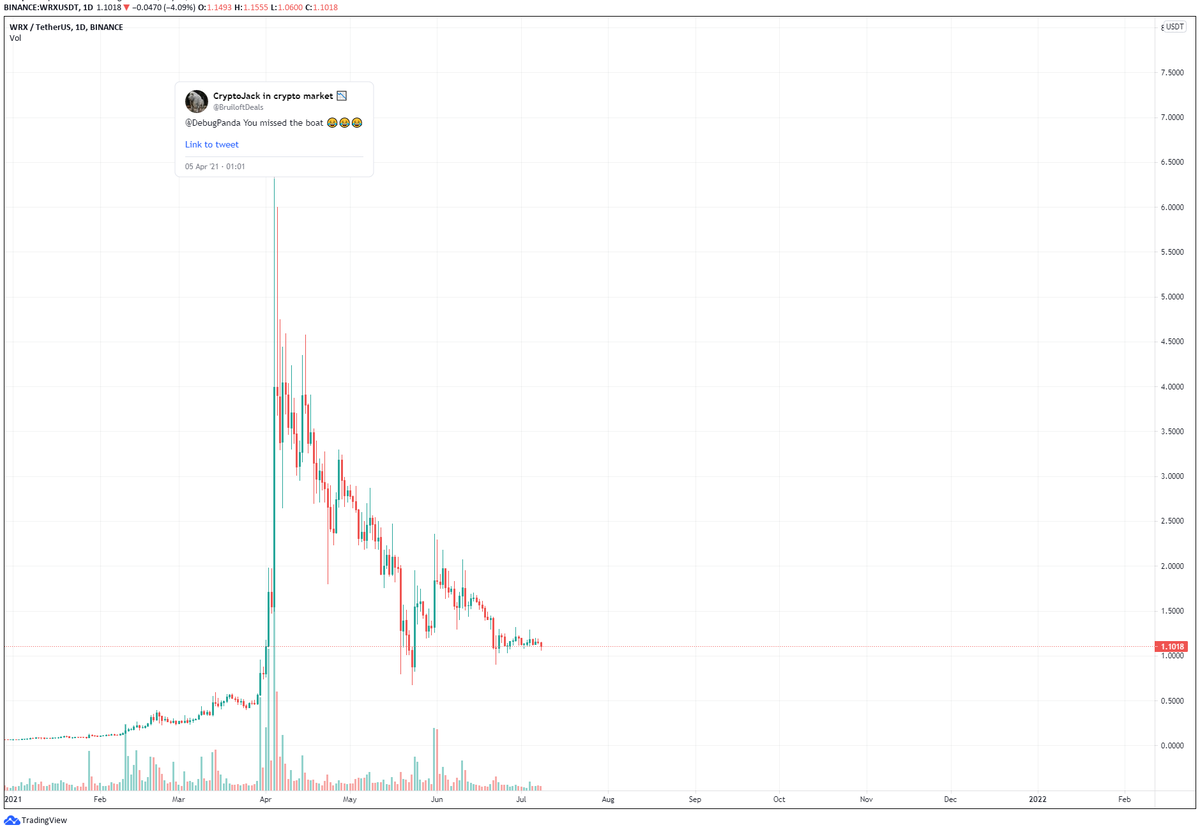 blockCpanda tweet media