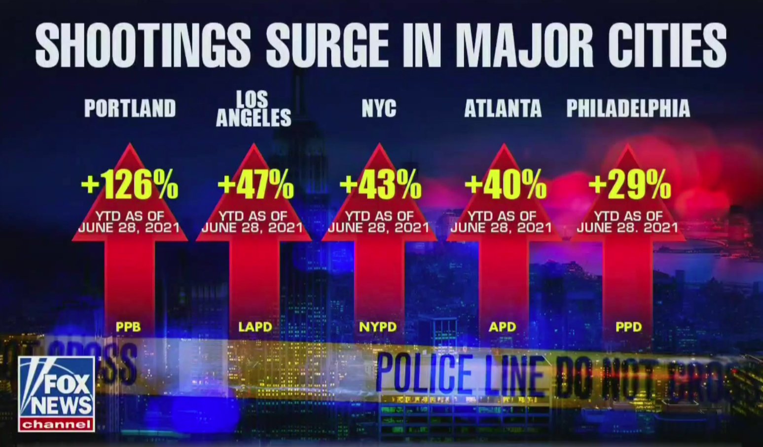 Friends of Jimmy Brooks (Jimmy74th) / Twitter