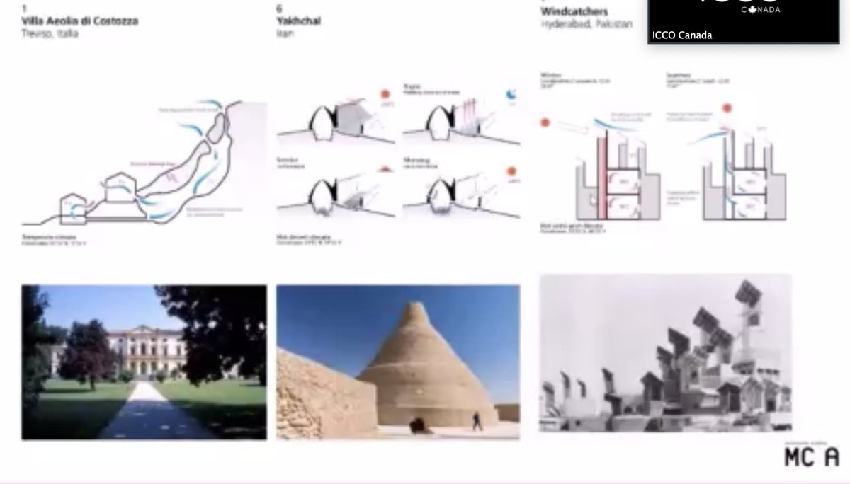 atastefortravel's tweet photo. Celebrating #ItalianDesignDay by learning about  designing architecture in harmony with the environment in past &amp; future with expert Mario Cucinella at "Italy: A Place to Go" Next up is Maria Grazia Mattei! Learn more: https://t.co/hfvIoQuRGG #UTILGroup #ICCOCanada https://t.co/3oH93NUTCg