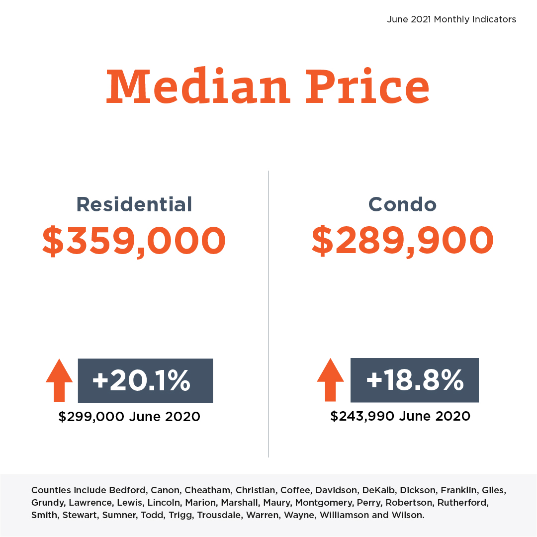 Realtracs_standardlogo_VERTICAL – TN REALTORS®