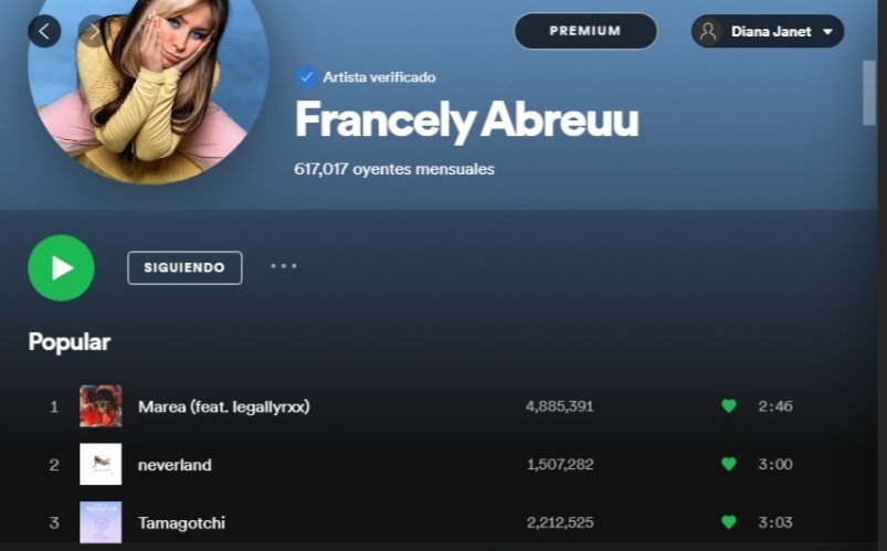 ✨Mejor dejemos todo y vamonos a neverland✨
Neverland alcanza:
2 Millones en <a href="/YouTubeTopic/">Youtube Topic</a>
1.5 Millones en <a href="/SpotifyMexico/">Spotify Mexico</a>