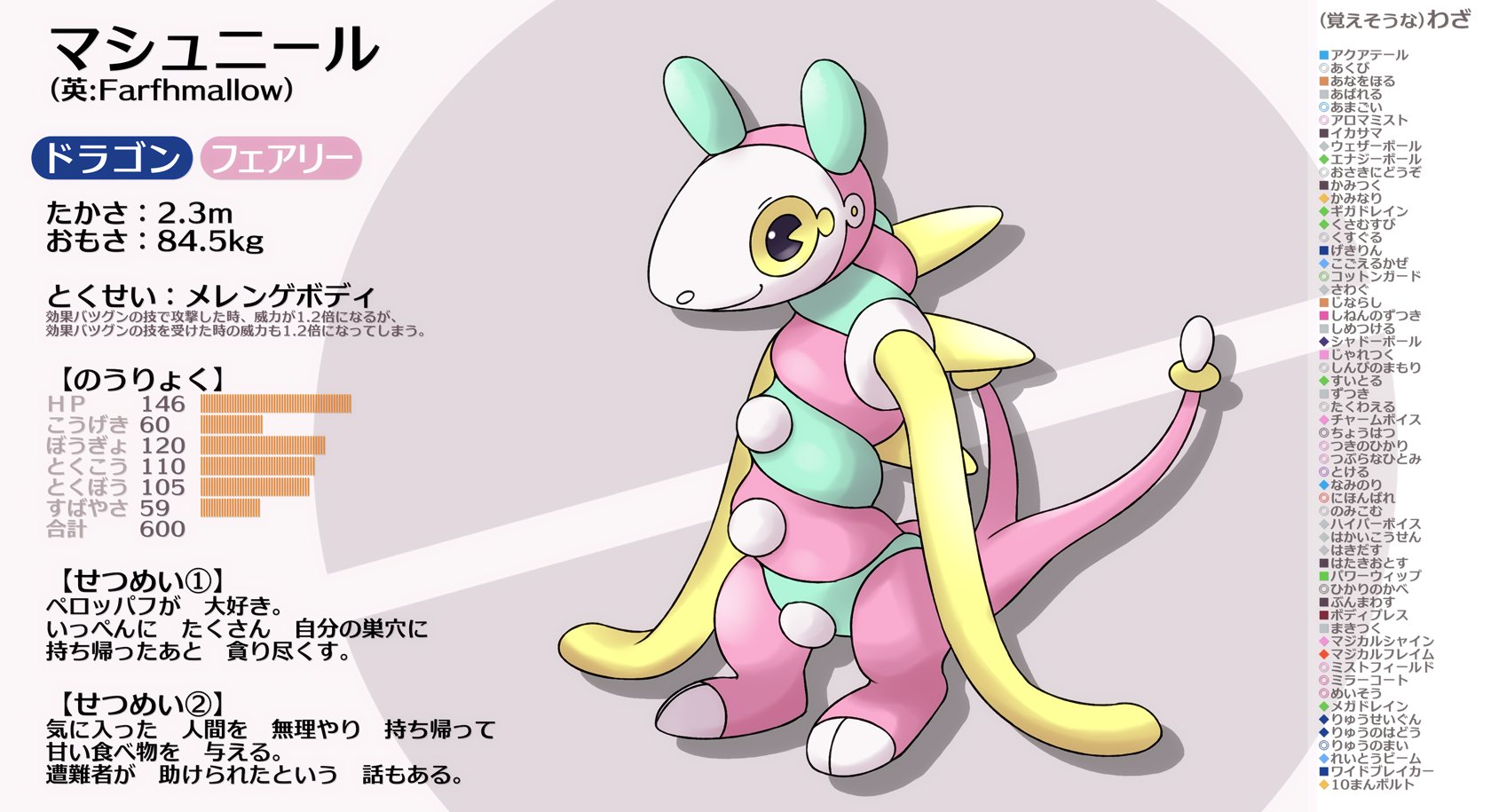 みせる Micelle こういう600族いたらいいなっていう創作ポケモン T Co G0k1wqnspd Twitter