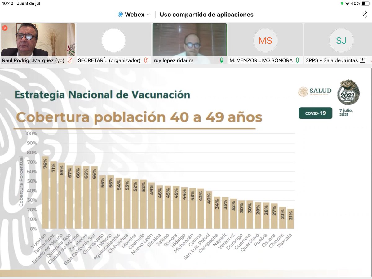 raroma47's tweet image. Acompaño a @ATelloC en la reunión de @CONAGO_oficial con @GobiernoMX . Presiden @M_OlgaSCordero y @ClaudiaPavlovic . Revisamos La estrategia contra COVID y sus avances. Tema Prioritario ante un posible repunte. Zacatecas refleja grandes avances en Vacunacion.