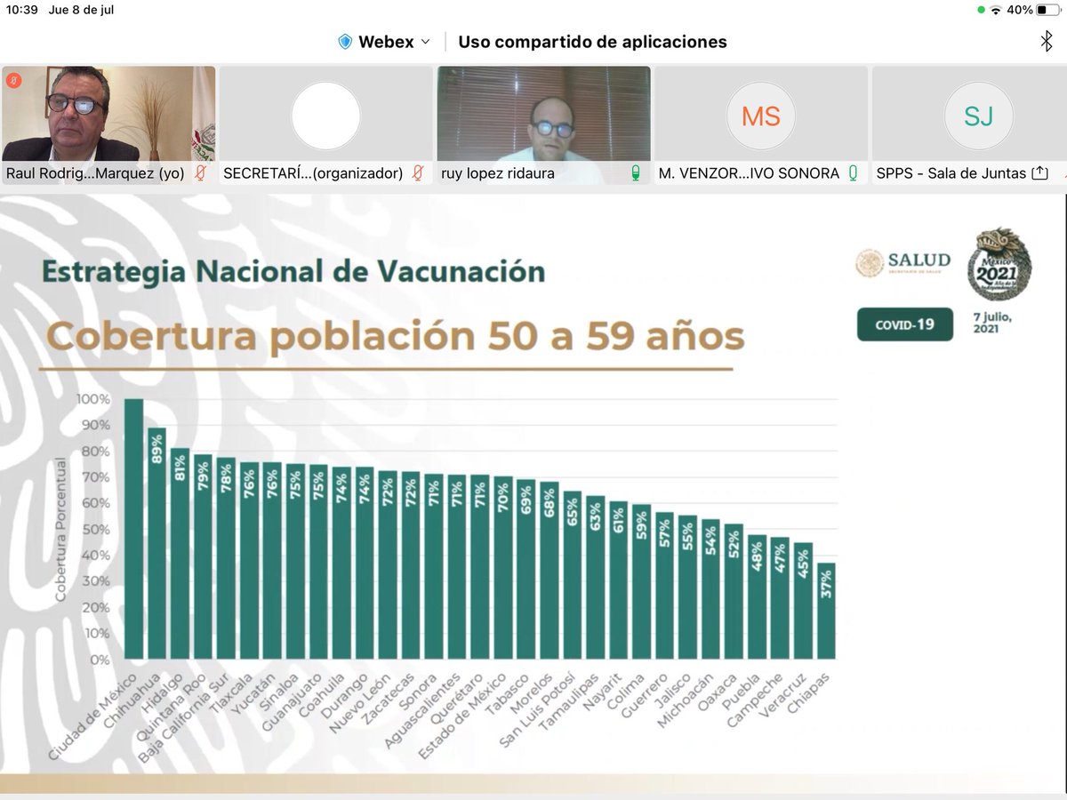 raroma47's tweet image. Acompaño a @ATelloC en la reunión de @CONAGO_oficial con @GobiernoMX . Presiden @M_OlgaSCordero y @ClaudiaPavlovic . Revisamos La estrategia contra COVID y sus avances. Tema Prioritario ante un posible repunte. Zacatecas refleja grandes avances en Vacunacion.