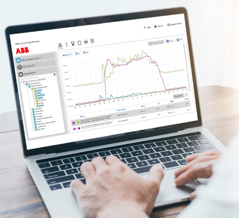 ABB Smart Building Solutions North America tweet media