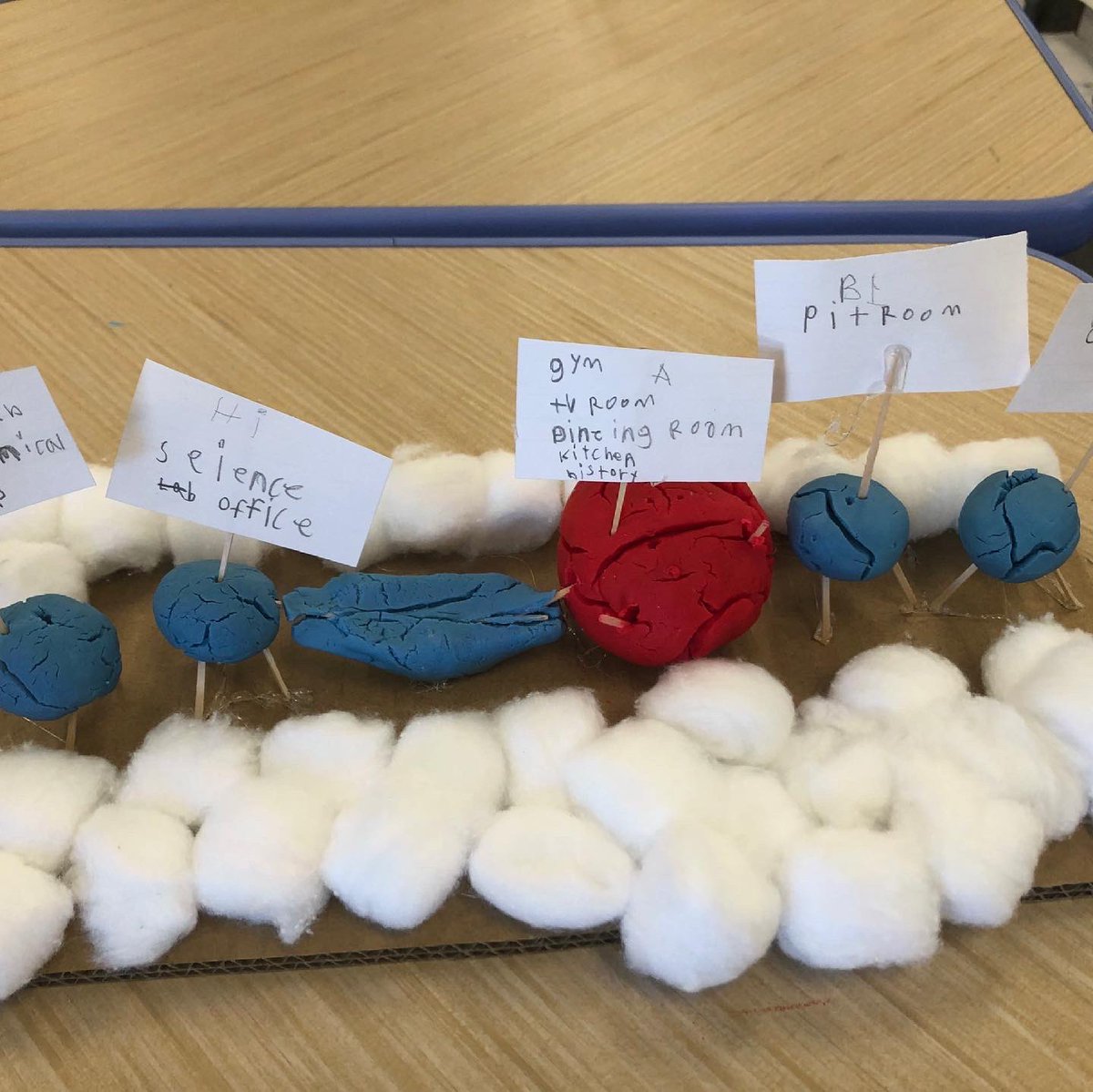 Innovation Academy tweet media