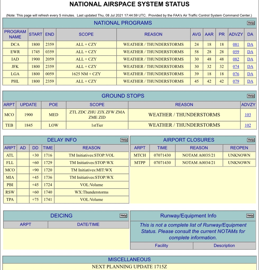 NYCAviation's tweet image. It’s an active weather day on the east coast. Thunderstorms are in the Northeast and Southeast, with #TropicalStormElsa in the Mid Atlantic. Ground Delay Programs are in place from DC to NYC, and many Florida airports + @ATLairport have 30-90 min departure delays. #GrabASnickers