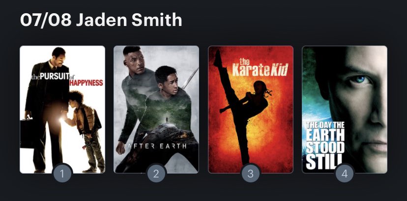 Hoy cumple años el actor Jaden Smith (23). Happy Birthday ! Aquí mi Ranking: 