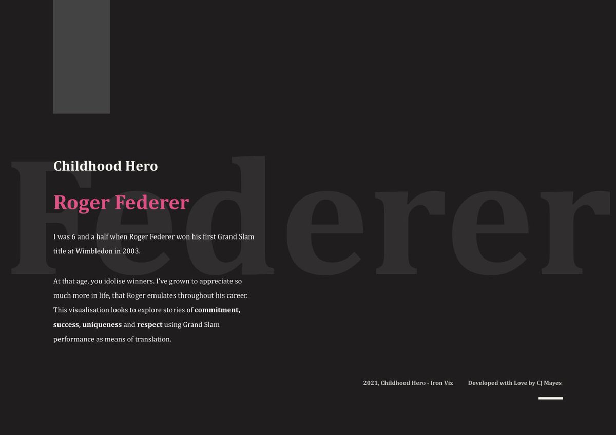 Whistle stop tour of resources used in my first IronViz entry. Feedback is welcome via PM. cj-mayes.com/2021/07/08/iro…