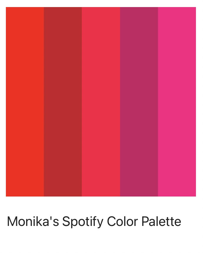 Spotify colour palette