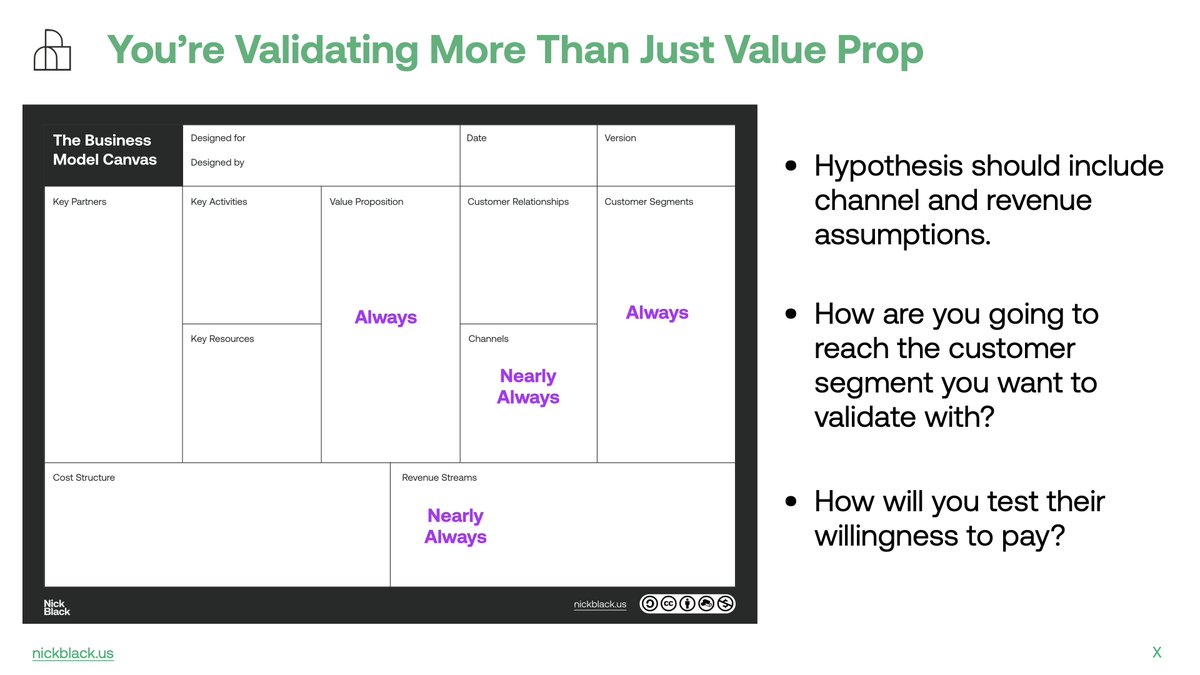 Many teams struggle to recruit enough customers to validate their value prop. Make a channel test part of your customer dev process and learn how to access your customers.