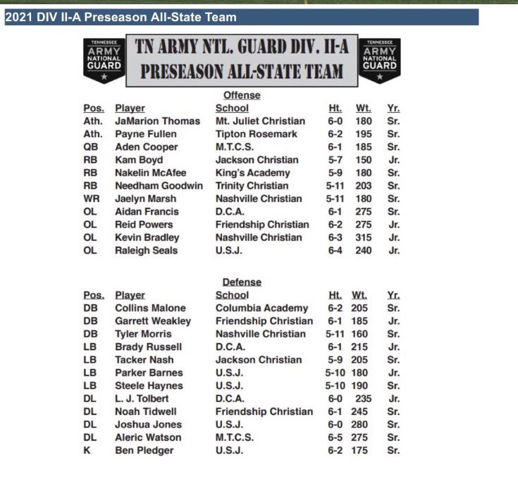 Jon Lewis Jflewis 13 Twitter Jon Lewis Jflewis 13 Twitter