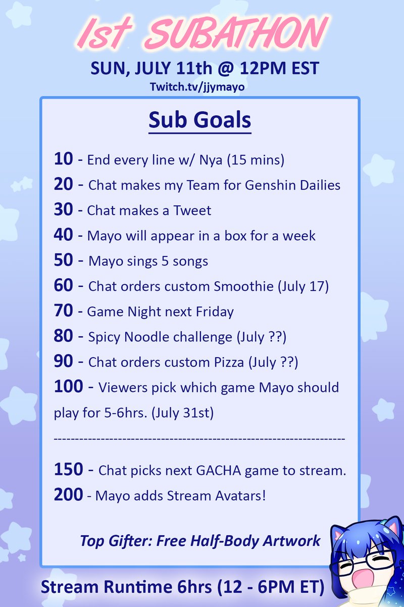 JJYMayo's tweet photo. ✧･ﾟ: *✧･ﾟ:* 1ST SUBATHON *:･ﾟ✧*:･ﾟ✧
Date: Sun, July 11th
Time: 12PM - 6PM ET

Gonna play some games, make some emotes into stickers and couple other fun stuff :3
Hope you can drop by!

Link to Twitch below.

*never done a subathon before so idk how low/high to set bar https://t.co/A6B1cImMTg