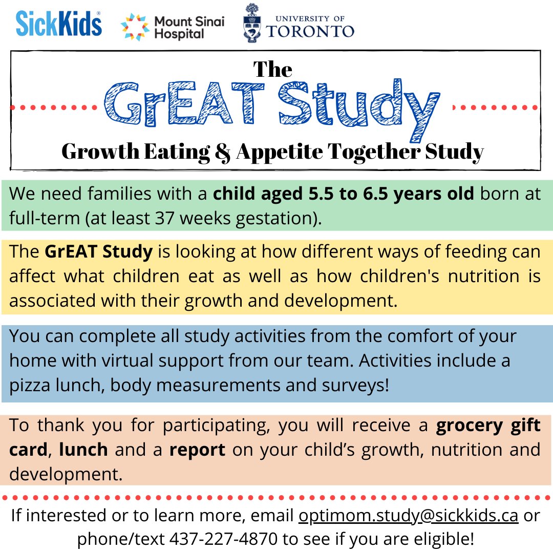 Kathryn Walton, PhD RD (@waltonkath) on Twitter photo 📢Calling all 5.5-6.5-year-olds (& a caregiver)! Participate remotely in a GrEAT Study about children’s eating, growth and health! 🍎
Interested? 📩: optimom.study@sickkids.ca 📢Calling all 5.5-6.5-year-olds (& a caregiver)! Participate remotely in a GrEAT Study about children’s eating, growth and health! 🍎
Interested? 📩: optimom.study@sickkids.ca