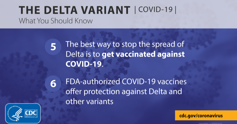 CDCgov's tweet photo. The Delta variant spreads more easily than other SARS-CoV-2 variants. Help stop the spread of Delta and other variants by getting vaccinated against #COVID19 as soon as you can.

https://t.co/xbvNiaVJKV