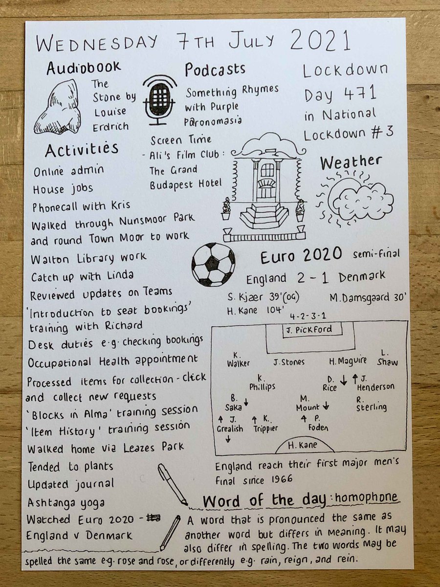 hshaddock's tweet photo. Lockdown - Day 471 - https://t.co/EAbPXWLEsW
#lockdown #lockdown2021 #lockdownlife #lockdownjournal  #lockdowndiary #bulletjournal  #creativediary 
@NYerFiction @TheNBProject_@ncllibmed #BalticOpenOut  @PhildeSemlyen 
@timeout 
@londoncritics @AliPlumb @England https://t.co/ENyu8oNHv9