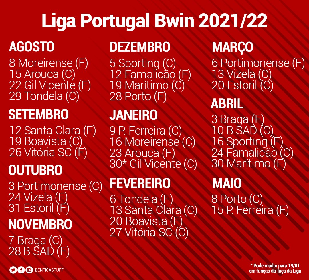 Calendário Liga Portugal - Blog bwin Portugal