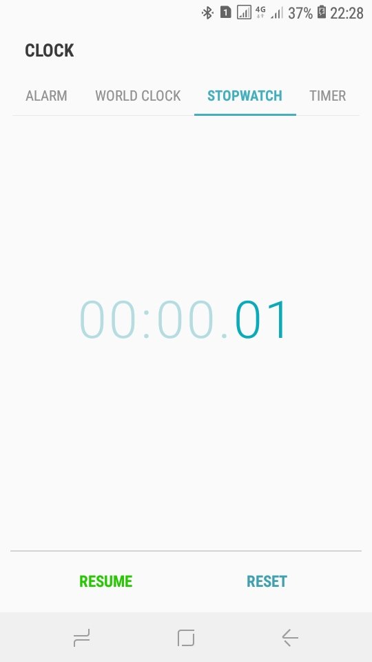 Guinness World Records On Twitter We Ve Had A Lot Of People Get In Touch Over The Last Few Days About The Fastest Time To Start And Stop A Phone Stopwatch It S Guinness World Records On Twitter We Ve Had A Lot Of People Get In Touch Over The Last Few Days About The Fastest Time To Start And Stop A Phone Stopwatch It S