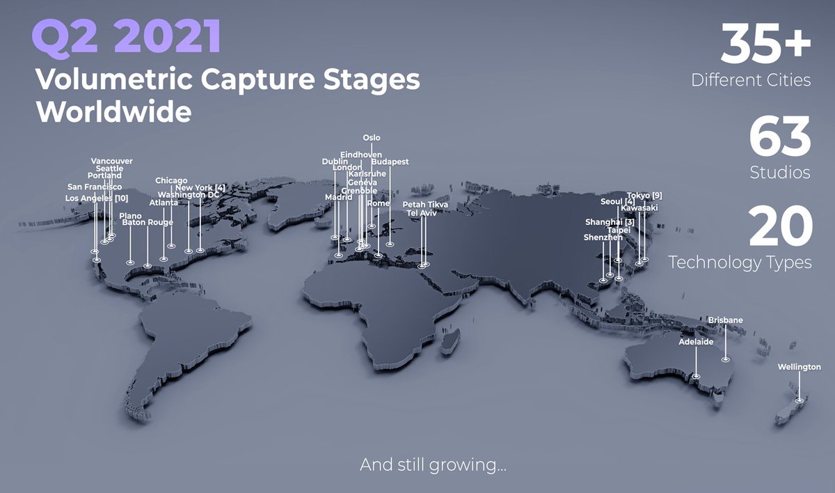 ArcturusXR's tweet image. Our Q2 map of #volumetric stages around the world is now live. Thrilled to see continuing growth - if you know of more, let us know! Check out the full map on our blog:  
arcturus.studio/blog/2021/07/0…