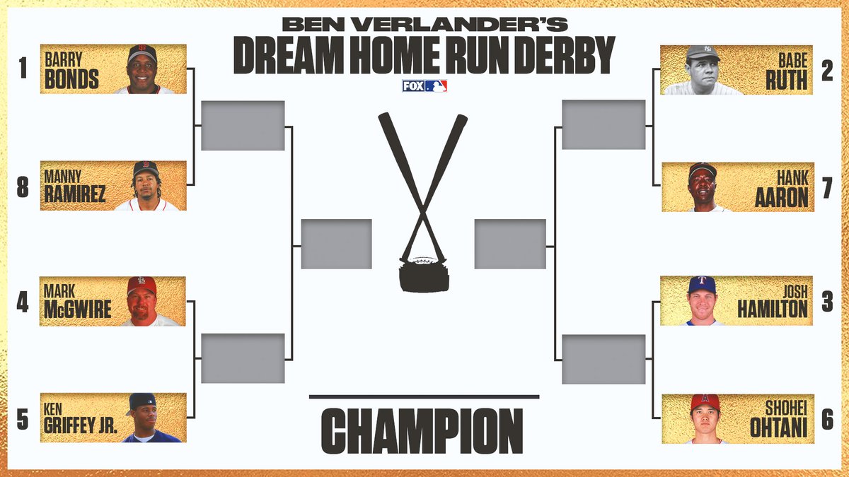 Fox Sports Mlb Presenting Benverlander S Dream Home Run Derby Bracket Vote Below On Who You Think Would Win Each Matchup Fox Sports Mlb Presenting Benverlander S Dream Home Run Derby Bracket Vote Below On Who You Think Would Win Each Matchup