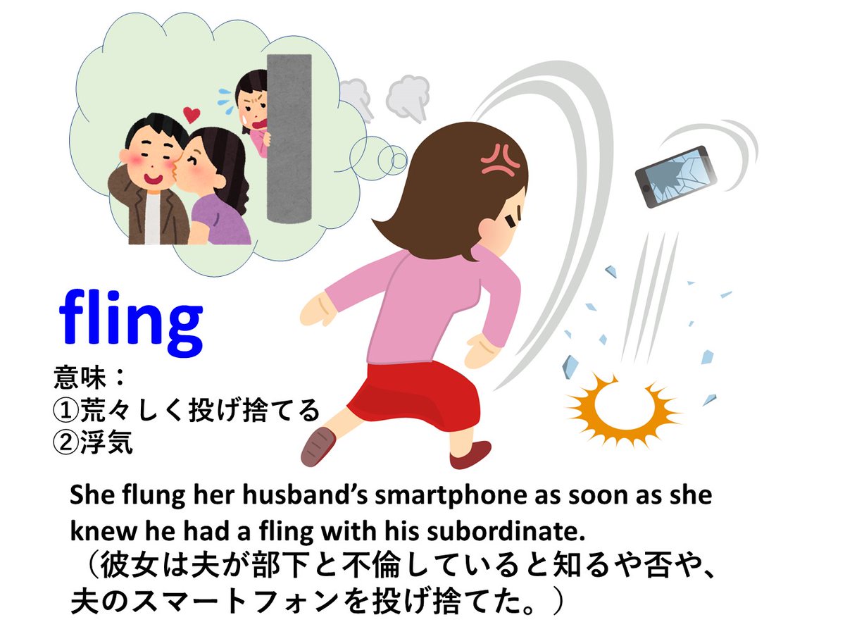 She意味 She意味