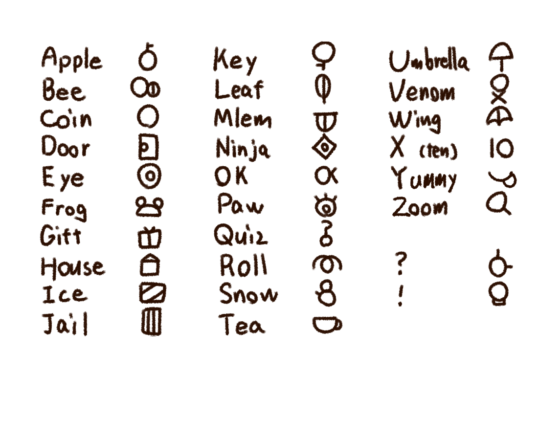 「The answer is "THANK YOU FOR CHALLENGING RIDDLES I MADE! BER」ぬめのこの漫画