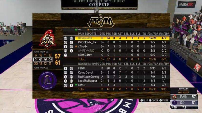 👑TPO Szn 12 KinG Of The Streets👑

🔥RD 2🔥@RecognizeReaI Over PAIN Salute to both teams on to the next RD

Dog Of The Nite🎖
🐺<a href="/_xomjf/">MJ</a> (RR) 21 PPG 7 RPG 3 APG 

GFX:<a href="/L0GIC_GFX/">ＬＯＧＩＣ　ＧＦＸ🩸| 𝙏𝟱 🏛</a> 

#PS5💫
#NBA2K21🏀 #TPOLeague🎒