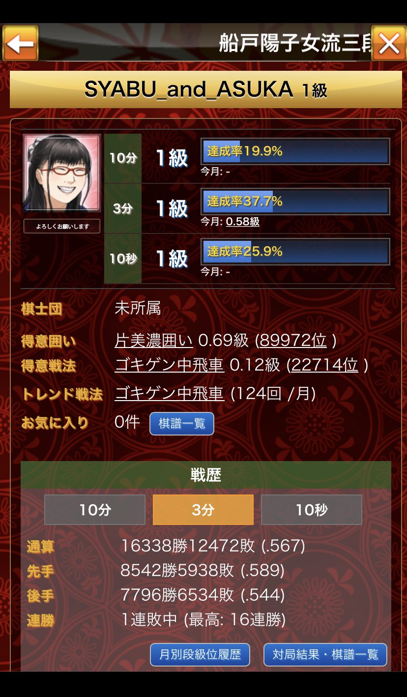 将棋ウォーズあるある Dfopbek2mbp5joq Twitter