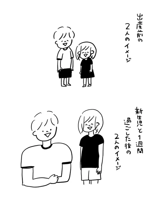久々に会ったら「でっっっか!!」ってなった😂

#むぴーの絵日記 