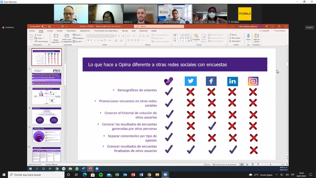 INGE_OPD's tweet photo. Hoy los Directores #INGE @aldroalvarez  y @KlementLoGal fueron evaluadores en el Panel Estatal de #POSIBLE  que convocó @NacionalMonte y @fundtelevisa para emprendedores.

 ¡Gracias a todas y todos por su participación! https://t.co/IDhuw51kh3