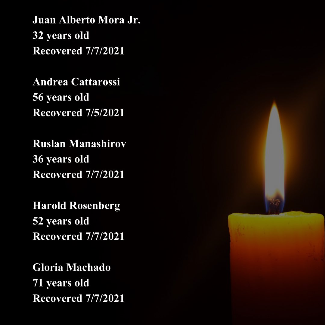 MiamiDade_SO's tweet photo. #UPDATE 68: We have identified five additional victims that sadly and unexpectedly lost their lives in the tragic Surfside building collapse. Please keep their families and loved ones in your prayers. https://t.co/QbvdEfQdt2