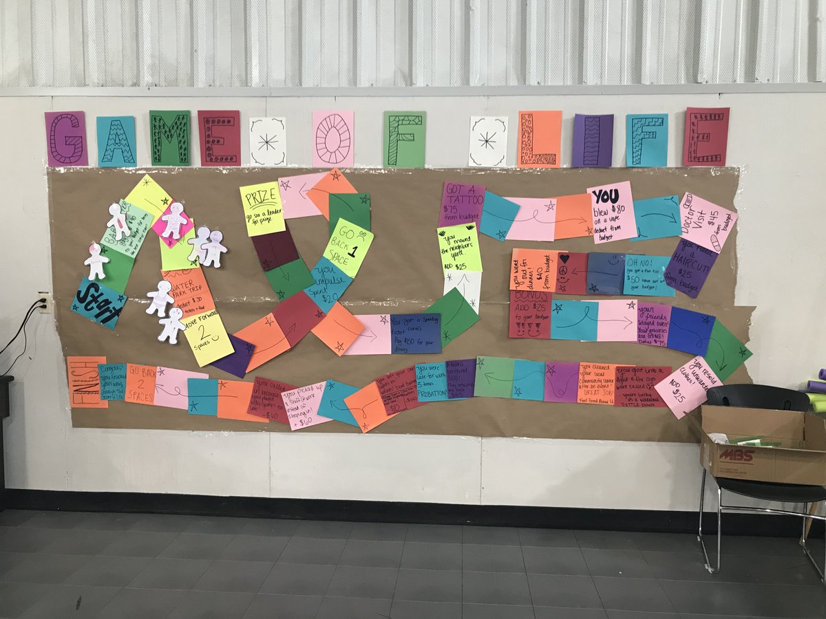 getreal24FS's tweet photo. Basecamp update! The kids are enjoying a fun game of Life while also learning necessary life skills that will help them in the future! @TysonFoods @unitedwayfsa #unitedwayfsa #TysonFoodsGrant #TysonCommunities https://t.co/UDP0odNAc7