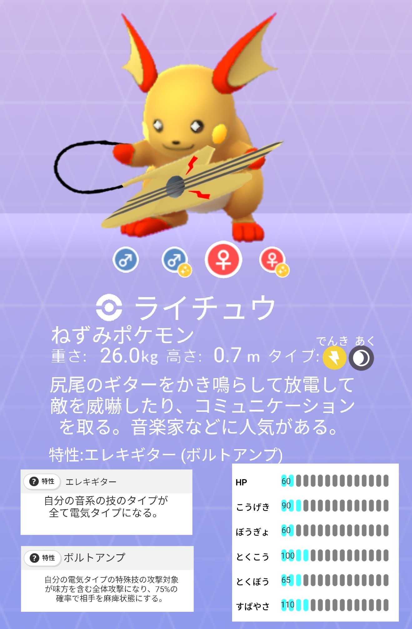おかしなポリゴン2のポケモン研究所 Twitter