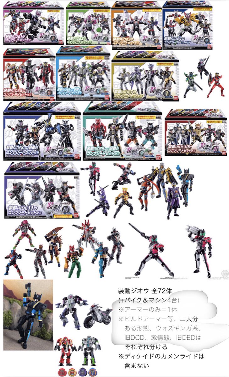 555AXEL1's tweet photo. ｢装動って今何体あるんだ…？｣
そんな疑問が浮かんだので、現時点まで発売してるso-doシリーズまとめてみた

エグゼイド〜ゼロワン弾
↓ https://t.co/cKQ7MbpH6U