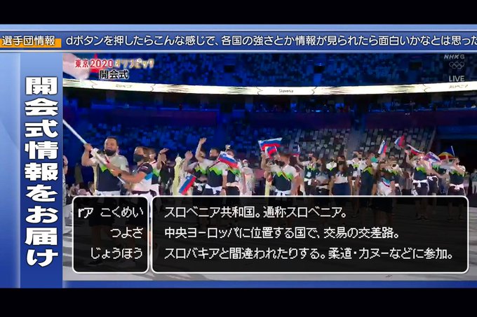 東京オリンピック開会式 場外から見えたドローン地球儀が圧巻 観客密集に 有観客だった との声 その他ネットの声まとめダイジェスト Matomehub まとめハブ 東京オリンピック開会式 場外から見えたドローン地球儀が圧巻 観客密集に 有観客だった との声 その他ネットの声まとめダイジェスト Matomehub まとめハブ