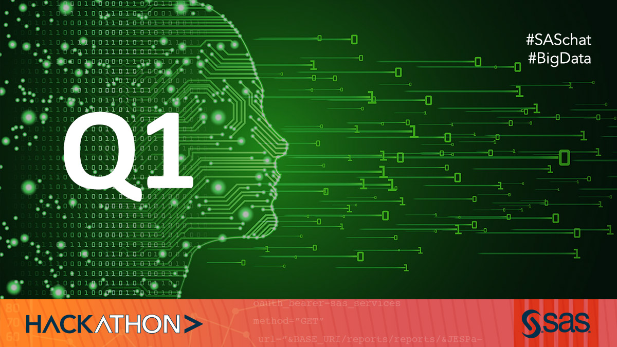 sasforums's tweet image. Q1: Public, private, hydrid, not at all – how is everyone clouding in the post-pandemic transformation era? #SASchat #BigData