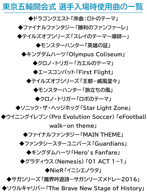 オリンピック反対してたオタクさん 開会式にゲーム音楽使われ次々感動しオタクはちょろいと言われる まとめダネ