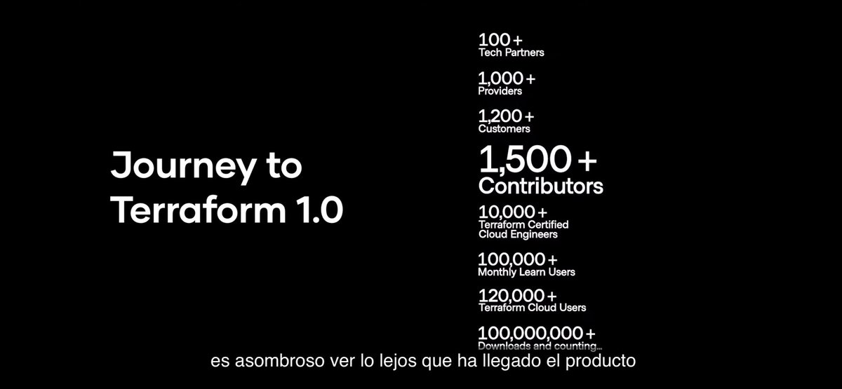 #JourneyToTerraForm, la importancia del código abierto y la comunidad para el desarrollo y crecimiento de la #InfraestructuraComoCódigo para ambientes #Multinube
En <a href="/Summan_IT/">Summan S.A.S.</a> te podemos ayudar al respecto

#TerraForm #Innovation #IaaC #Cloud <a href="/HashiCorp/">HashiCorp</a>

youtu.be/RNHQ91afYkE