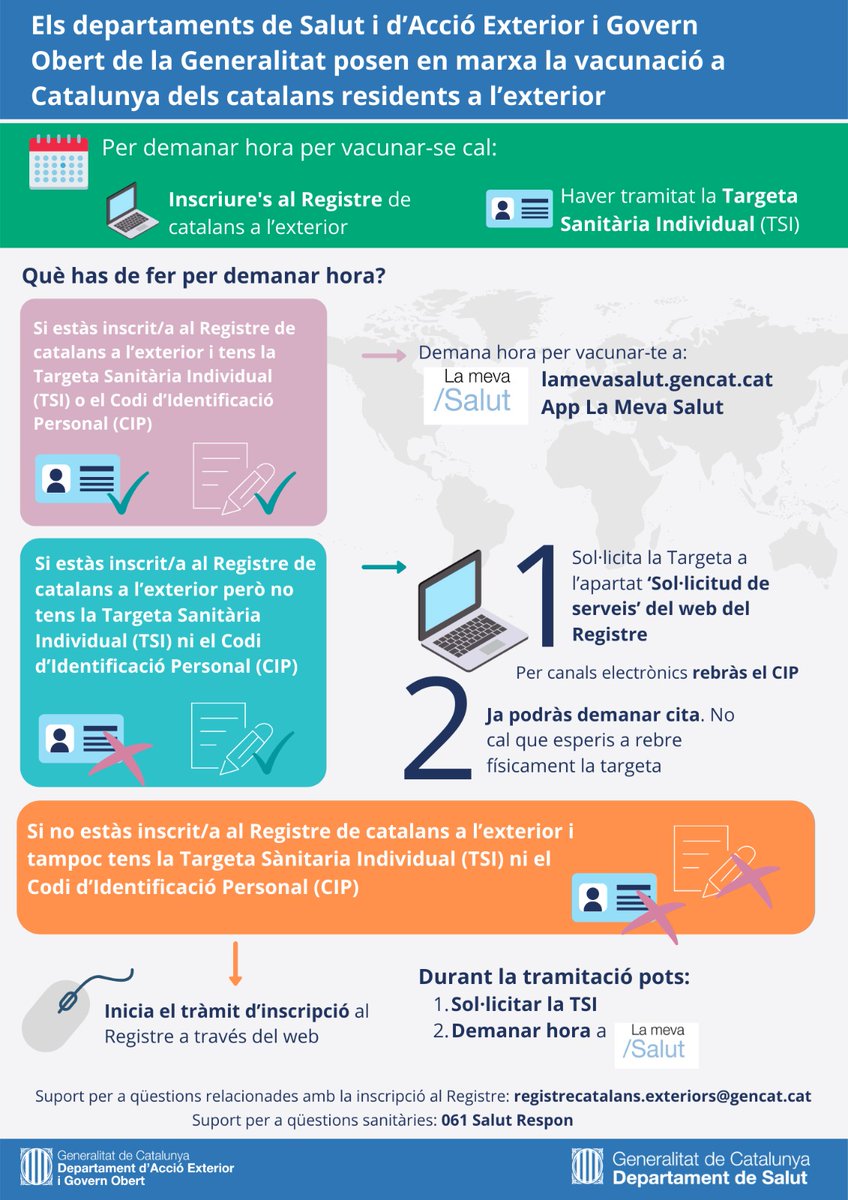 ℹ️ 🔴Viviu a l'estranger i us voleu  vacunar contra la #COVID19 a Catalunya? 

📝Us expliquem com fer-ho!

Primer cal inscriure's al Registre de catalans a l’exterior i tramitar la Targeta Sanitària Individual

Més info ⬇️