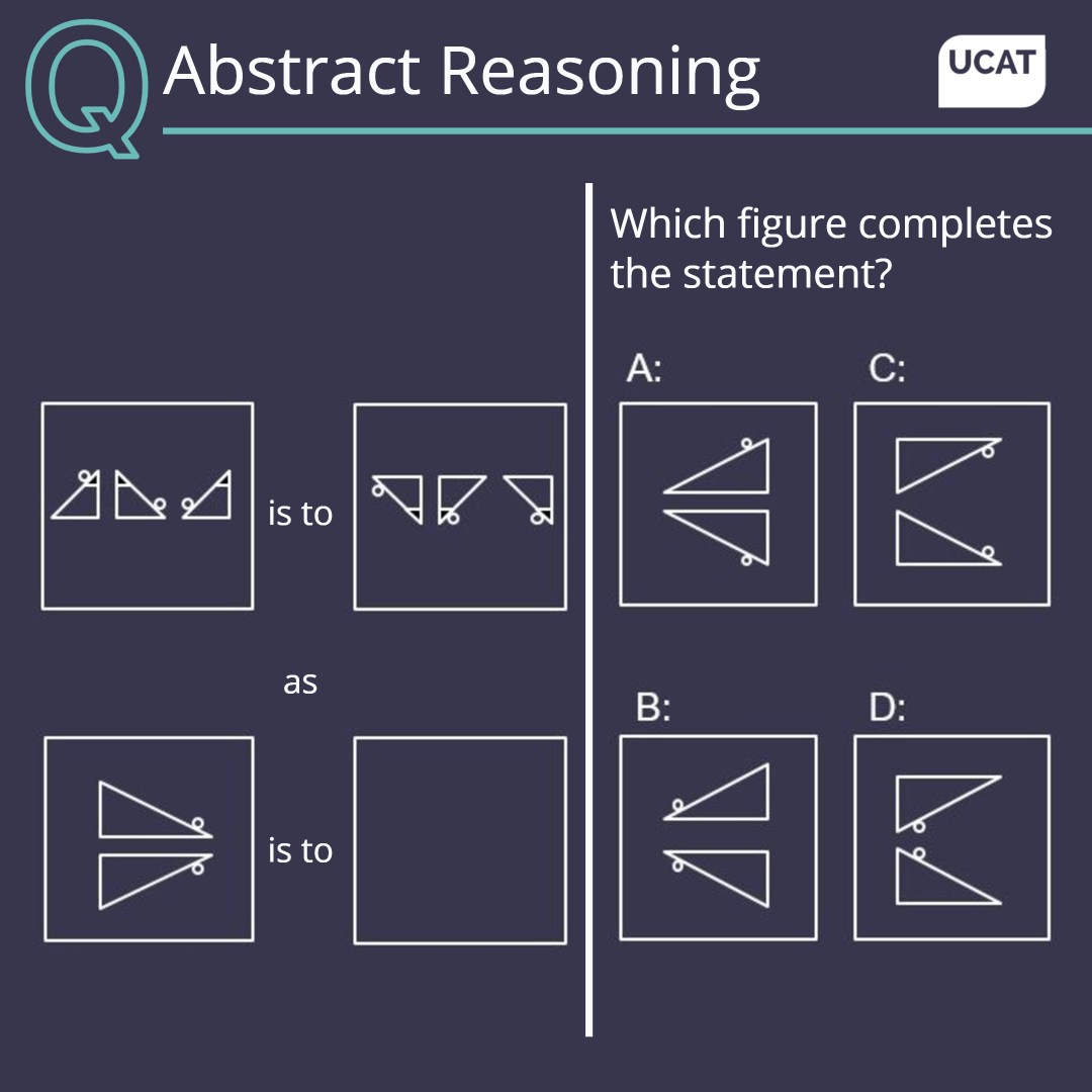 UCATofficial's tweet image. Hope your Friday is going great - here&apos;s a #UCAT Abstract Reasoning Question to keep you busy! 

#ucatprep #abstractreasoning