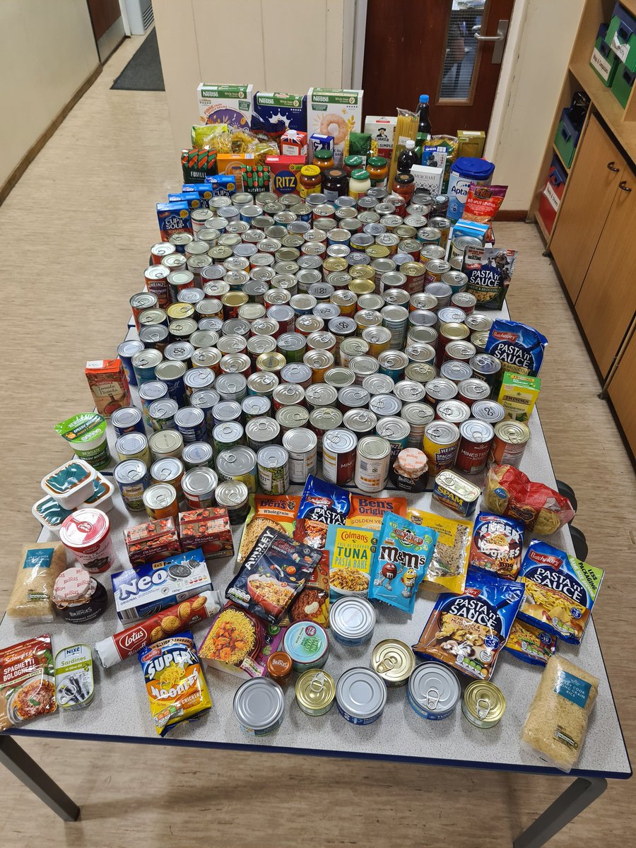 Thank you to everyone for their donations for the local food bank, it is greatly appreciated!