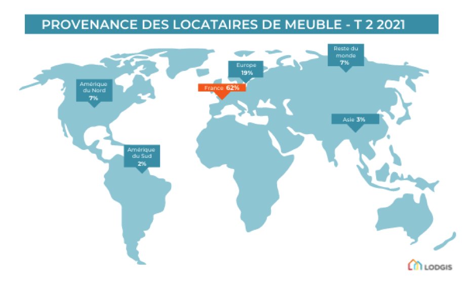 Immoweek tweet media