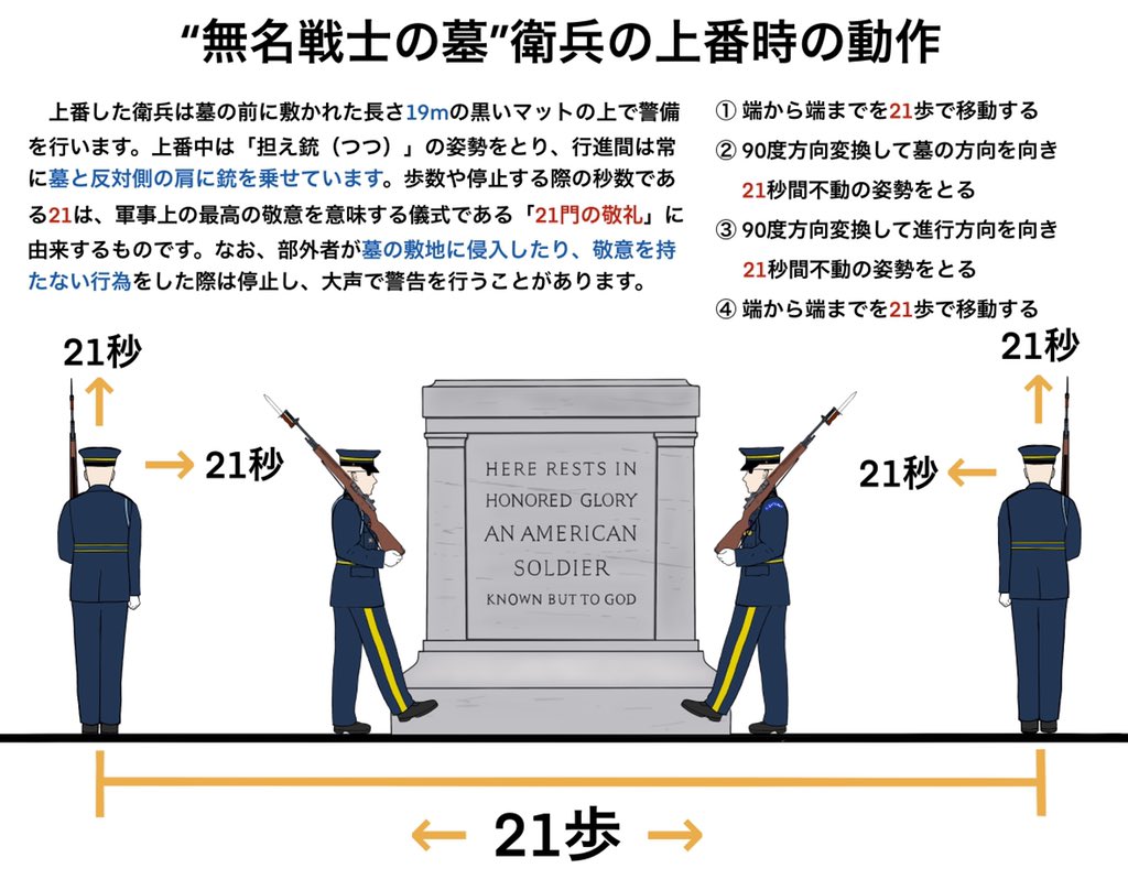 【名無しの権兵衛】新政　ラピスラズリ　直汲　21年8月出荷 超限量新政清酒最齊全！ 擠下十四代的膜拜級日本清酒- 新政酒造