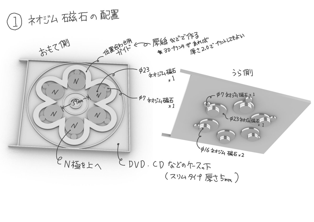 Koichiyoshimura これ思ったより大変な工作だった 磁石 コマ 浮く 夏休みの工作 T Co R936otmb1h Twitter Koichiyoshimura これ思ったより大変な工作だった 磁石 コマ 浮く 夏休みの工作 T Co R936otmb1h Twitter