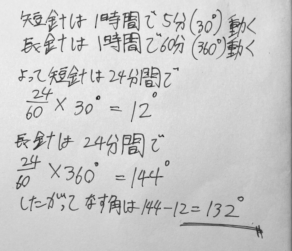 ヒラメキの数学 lram-fgr.ma