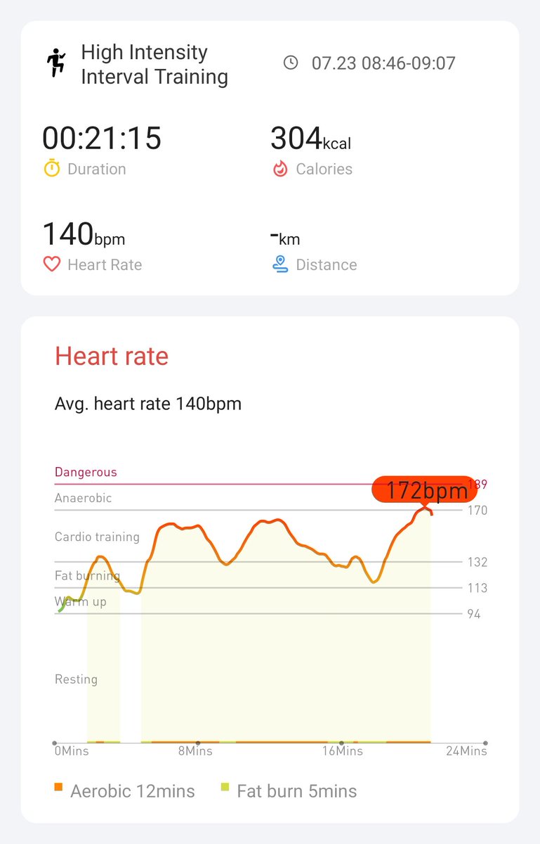 Day 7 
<a href="/Mobvoi_Official/">Mobvoi_Official</a>