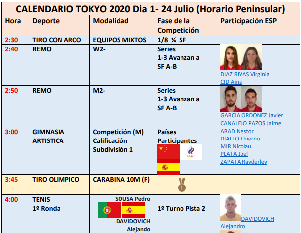 manu270SPAIN's tweet photo. #Tokyo2020 #JPN➡️#TeamESP 🇪🇸
Calendario⚠️Definitivo⚠️ Día 1 -24 Julio (Horario Peninsular)
💠80 Españoles 
💠11 Finales 
 Última Actualización ⬇️
(Remo)
https://t.co/6zY8qDOwm2 https://t.co/YenV9SWqQ2