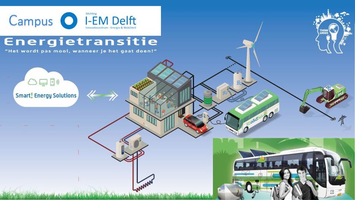 I-EM Delft tweet media