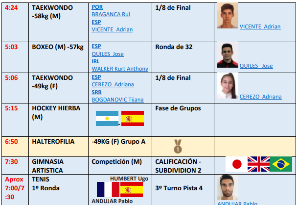 manu270SPAIN's tweet photo. #Tokyo2020 #JPN➡️#TeamESP 🇪🇸
Calendario⚠️Definitivo⚠️ Día 1 -24 Julio (Horario Peninsular)
💠80 Españoles 
💠11 Finales 
 Última Actualización ⬇️
(Remo)
https://t.co/6zY8qDOwm2 https://t.co/YenV9SWqQ2